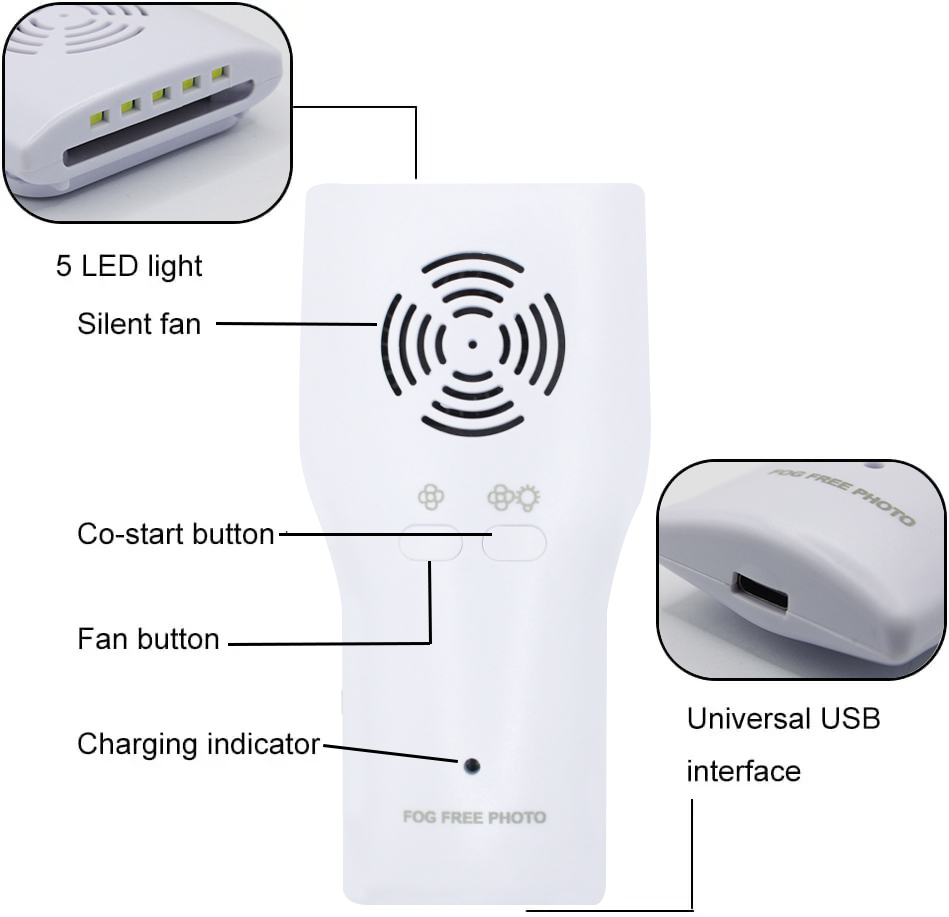 Specchietti Dentali Antiappann - Lighting Visual recensione e prezzo